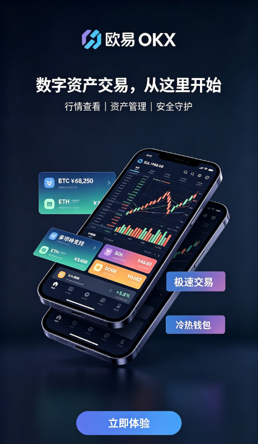 欧交易所app官网安装资讯